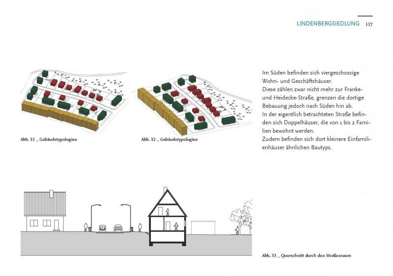 Florian Kolberg - Stadtraum